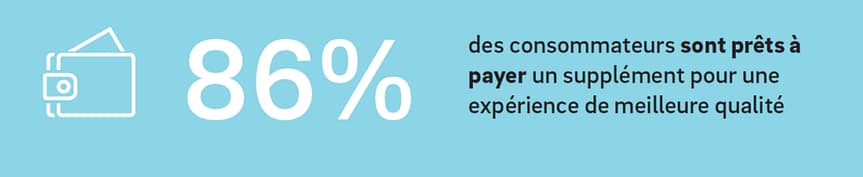 importance-experientiel-roland-berger-etude