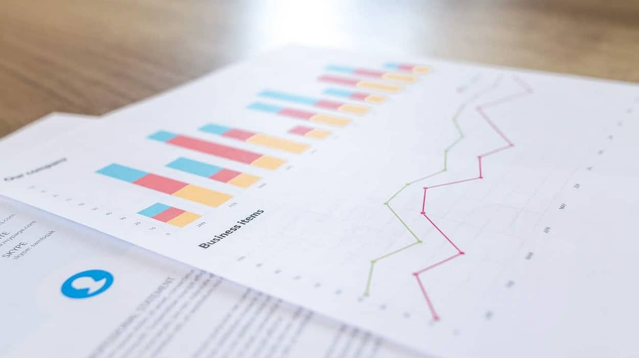 ROI pricing software