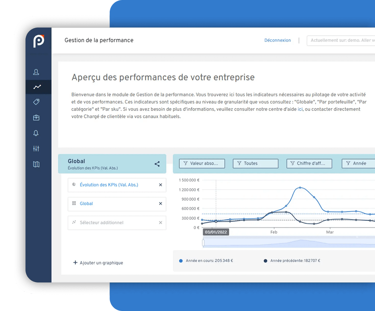 L'interface de cette Saas de Pricing vous permet d'ajuster en fonction du contexte