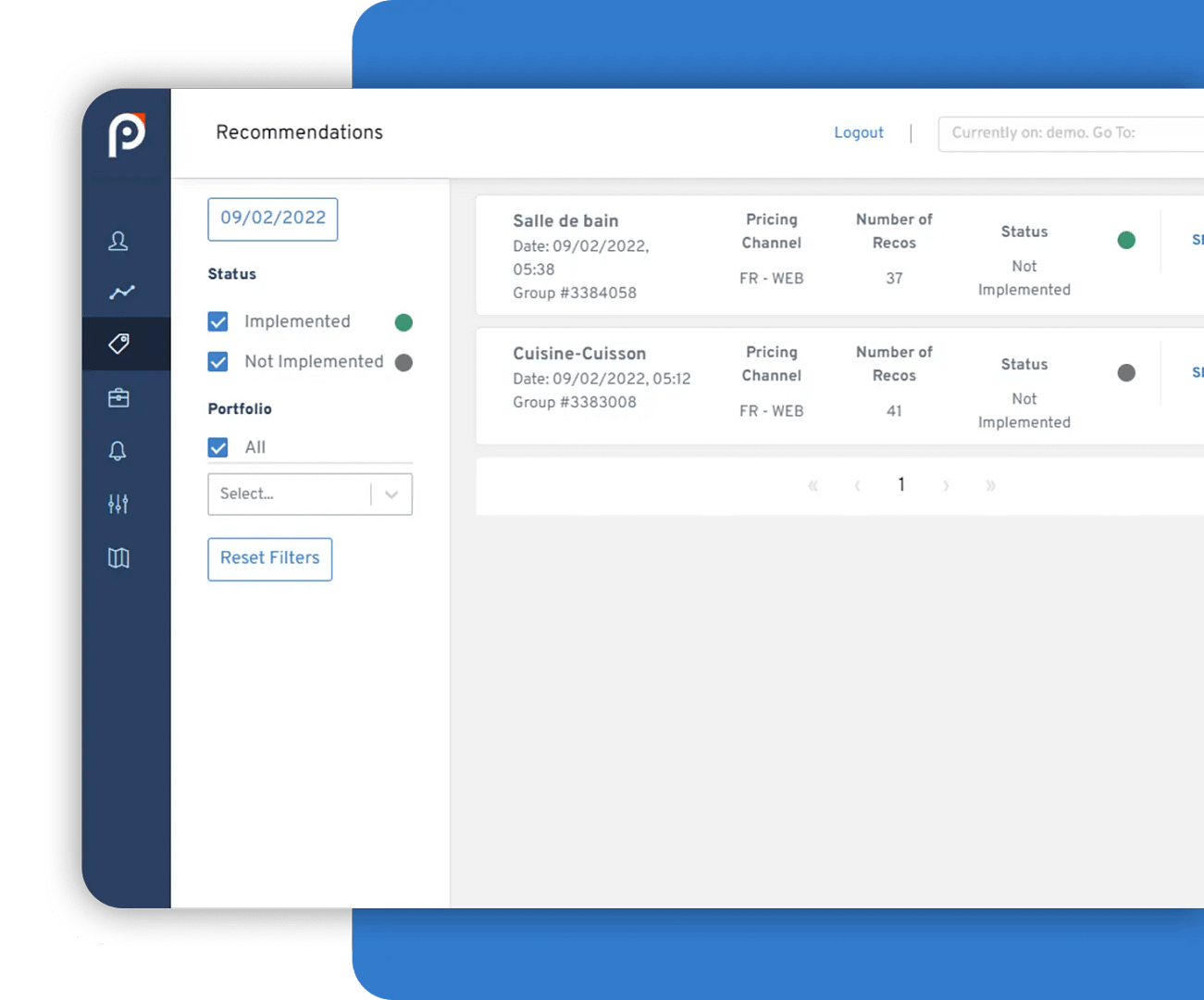 the pricing solution has an interface showing the results of tests on price elasticity