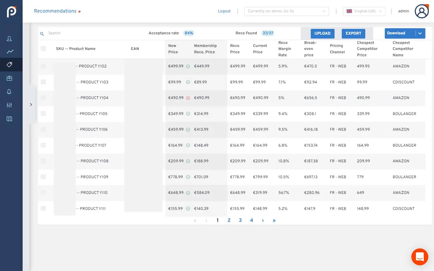 The interface of the turnkey pricing solution allows to analyze the different pricing metrics