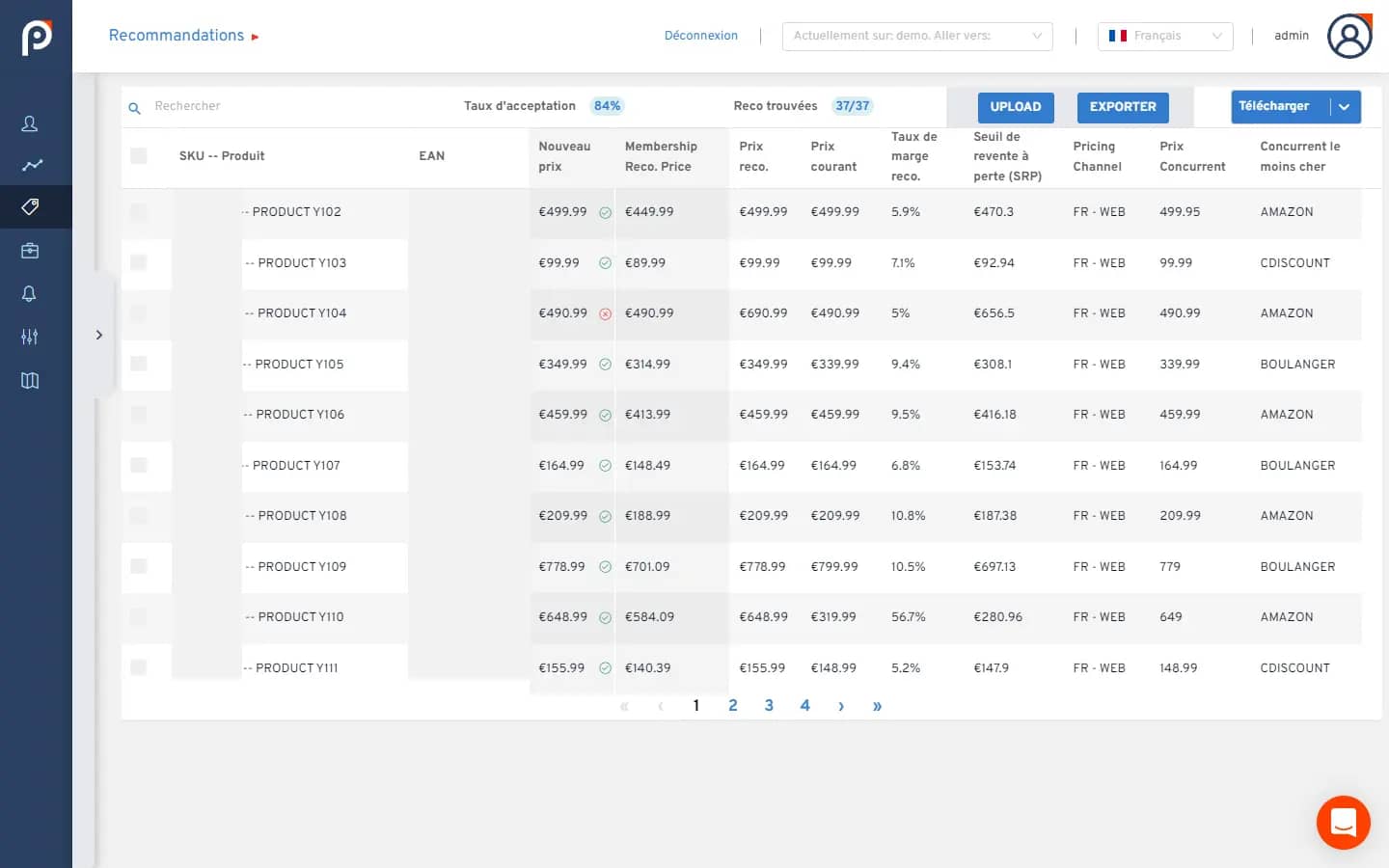 L'interface de la solution pricing clé en main permet d'analyser les différentes métriques pricing