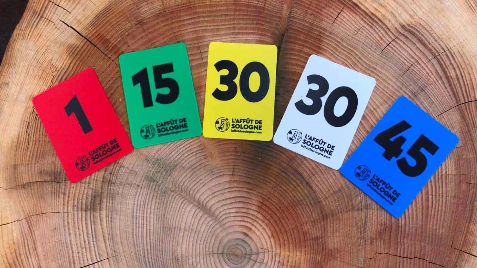 numeros-poste Numéros de poste – Image 1