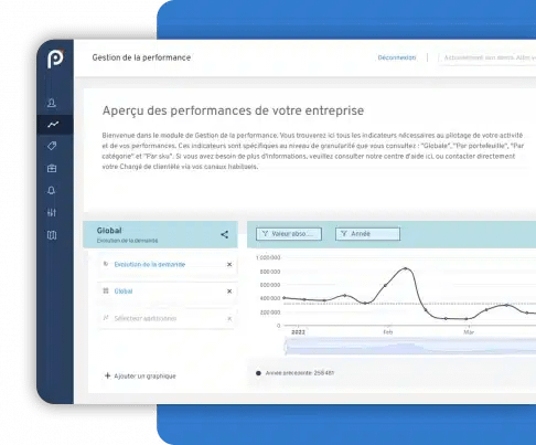 L'interface de PricingHub permet d'optimiser vos prix automatiquement grâce à son AI de pricing
