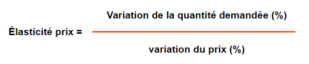 Formule de l'élasticité prix